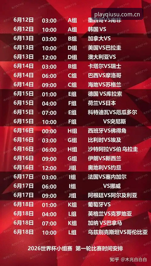 球速娱乐PC版 顶级球员的疲劳战,谁来为世界杯的密集赛程买单?