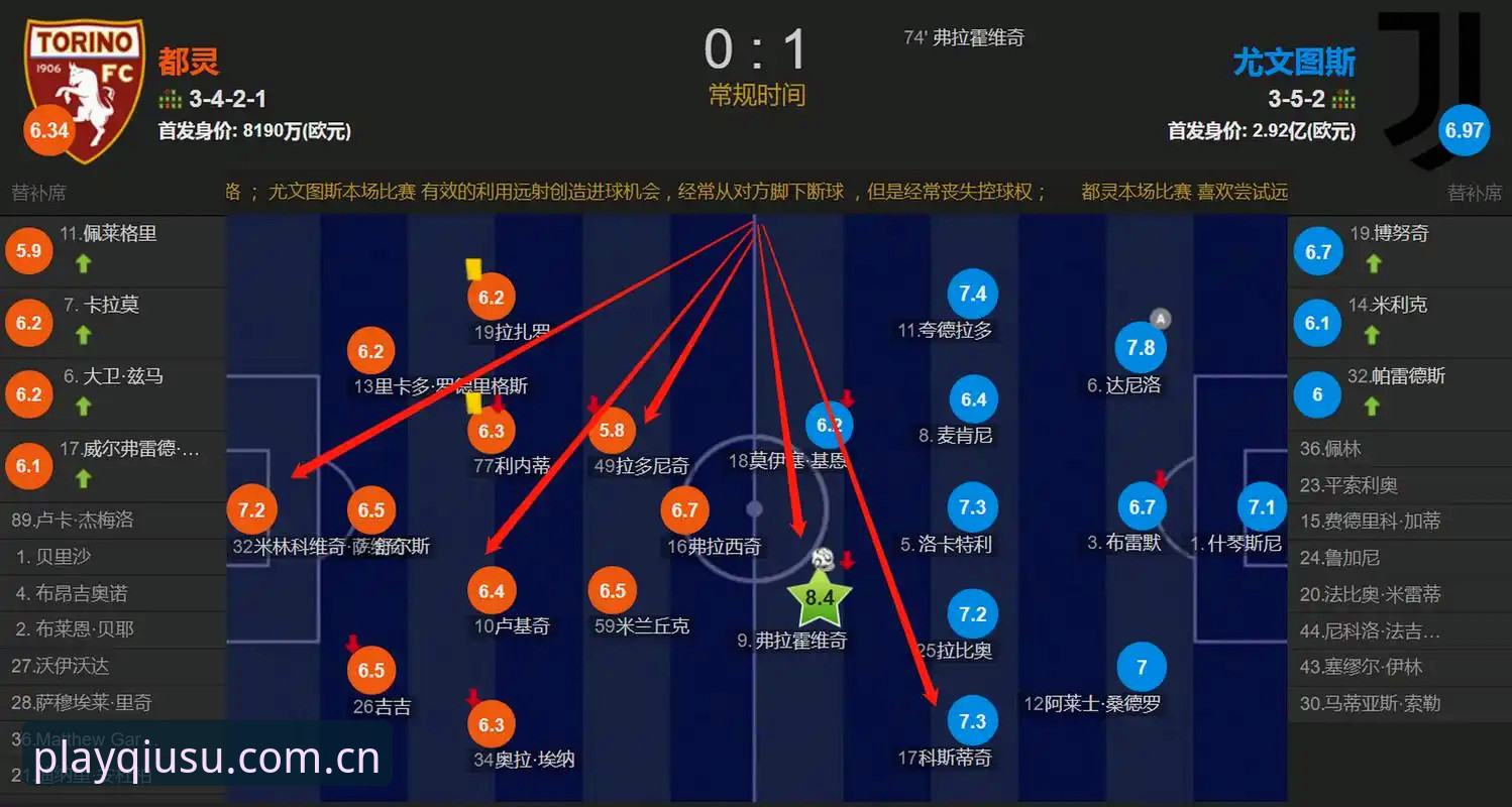 都灵德比备战全攻略：在球速体育平台掌握赛事动态的操作教程