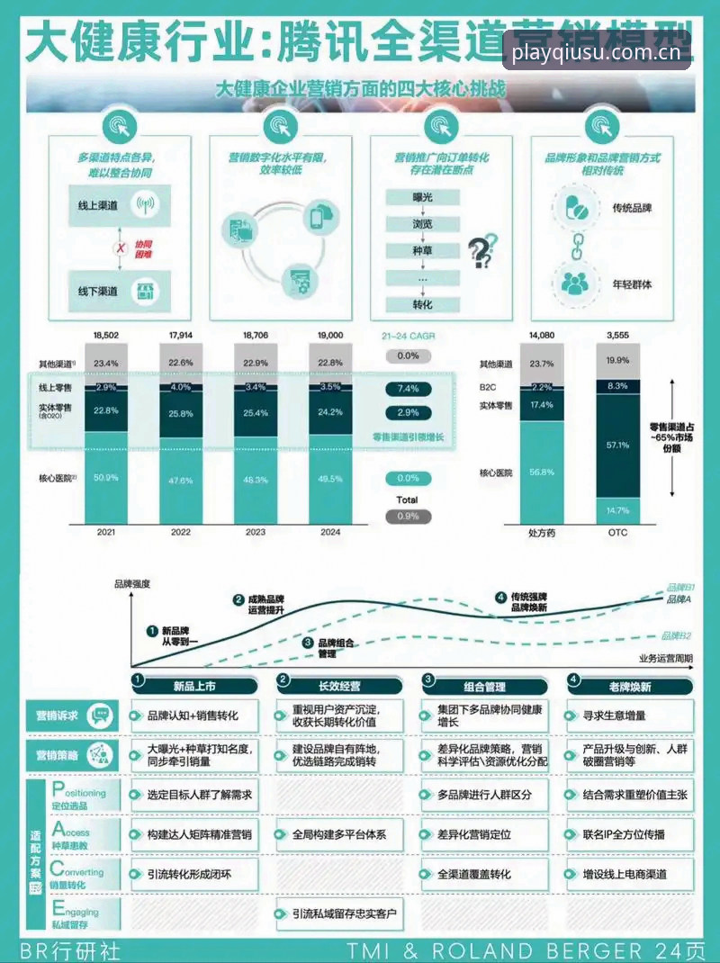 球速体育平台用户体验深度分析：从注册投注到稳定畅玩的全面解析